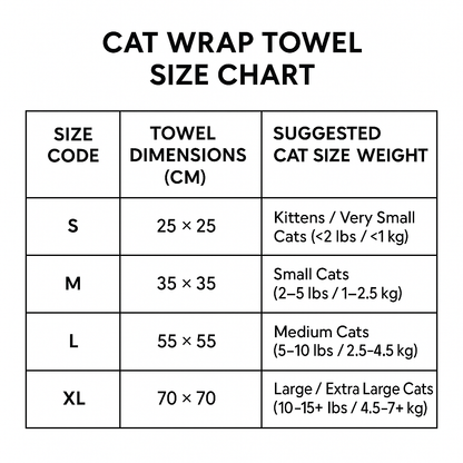 Kaidox™ Premium Cat Wrap Towel