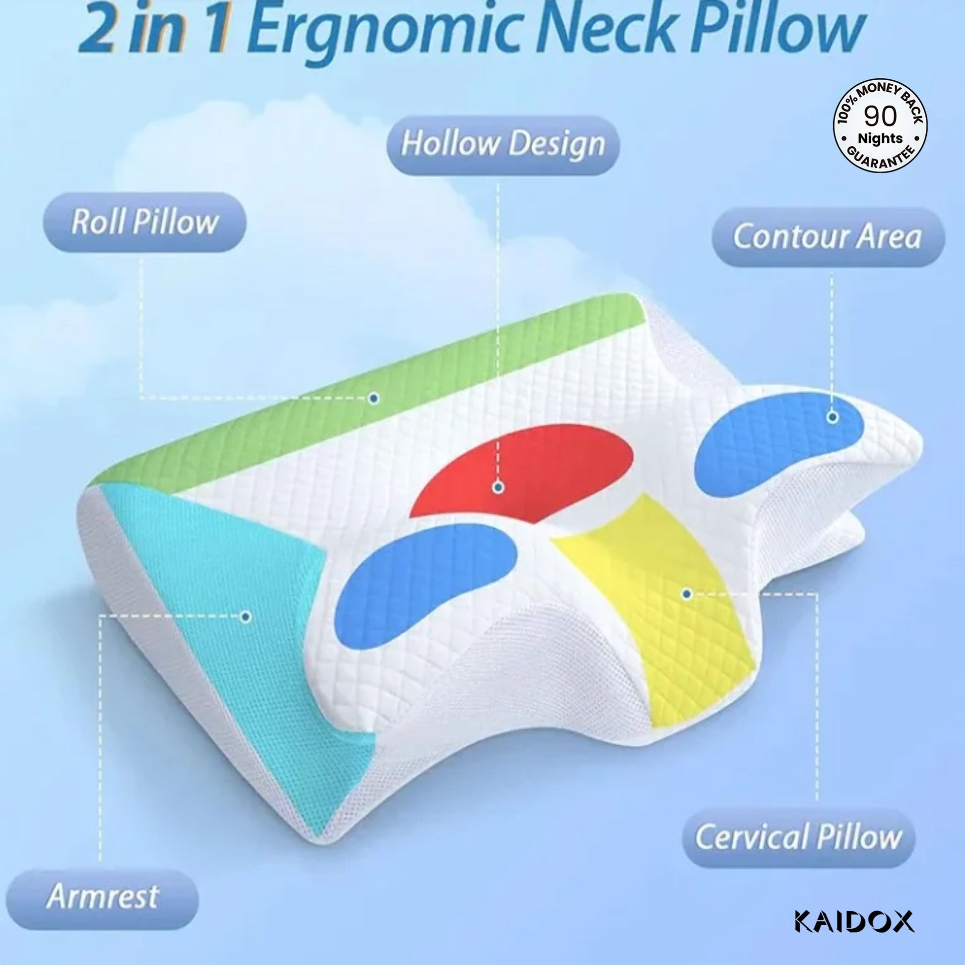 Cervical Memory Pillow - KAIDOX