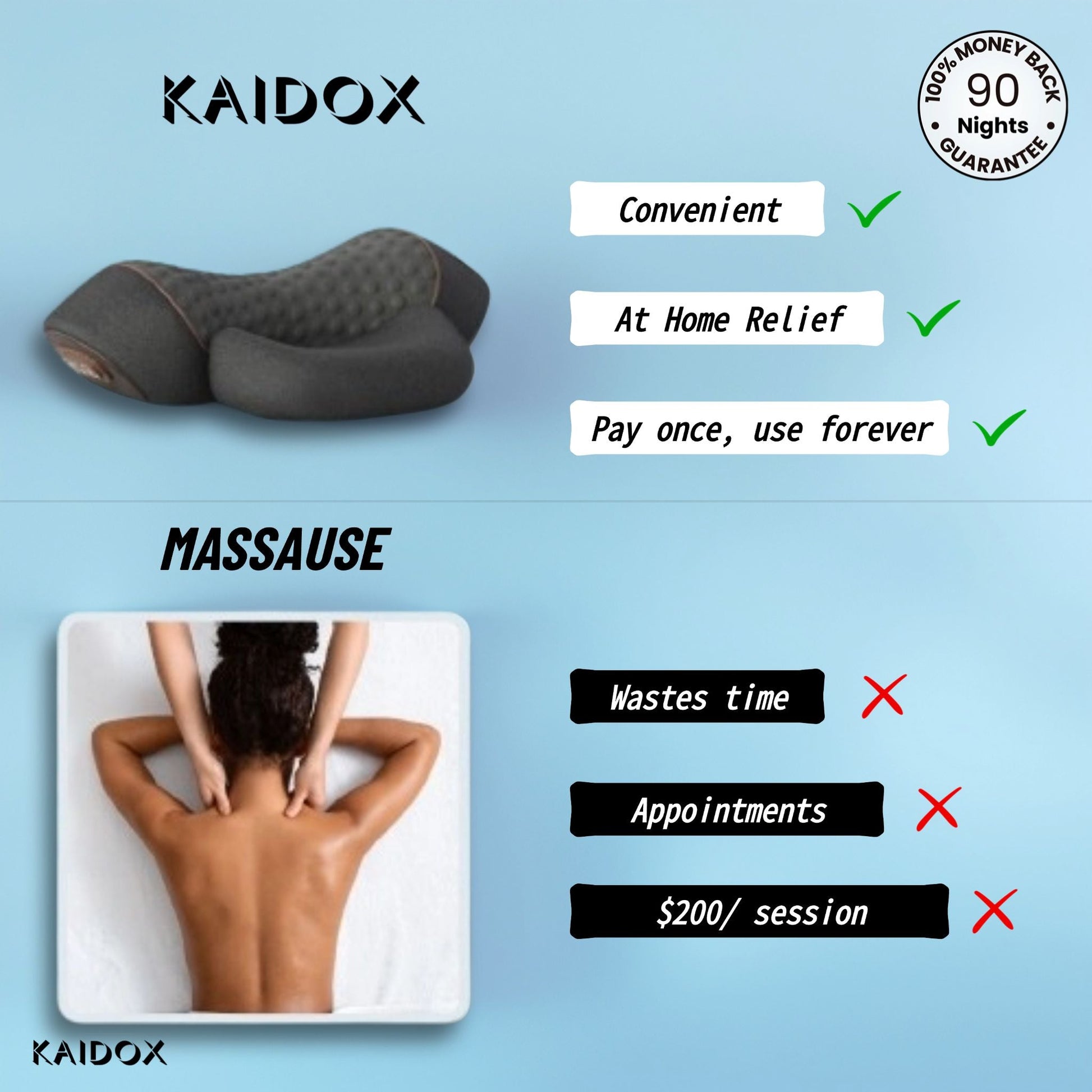 Thera Pillow | Cervical Massager - KAIDOX