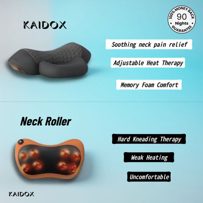 Thera Pillow | Cervical Massager - KAIDOX